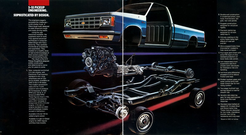 1985 Chevrolet S-10 Pickups Brochure Page 10